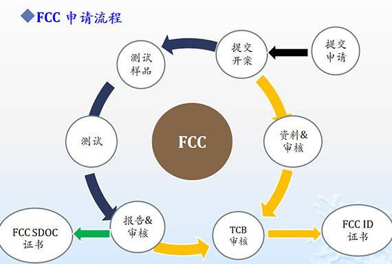 p2p_圖片 1_20211228100624