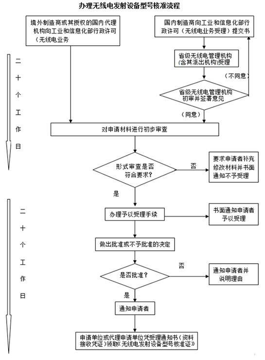 p2p_圖片 9_20220226085635