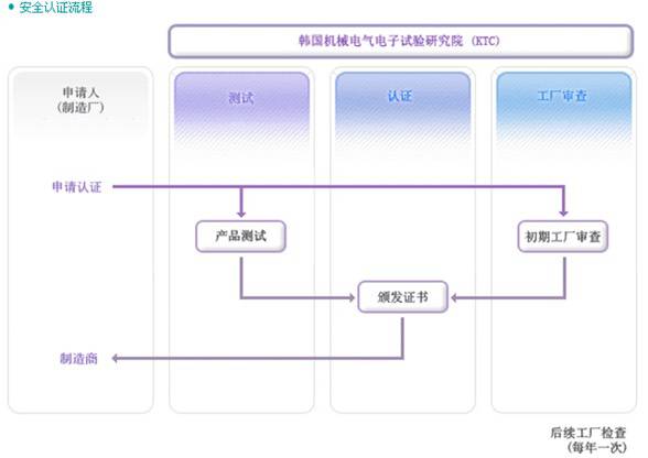 p2p_圖片 19_20220226085504